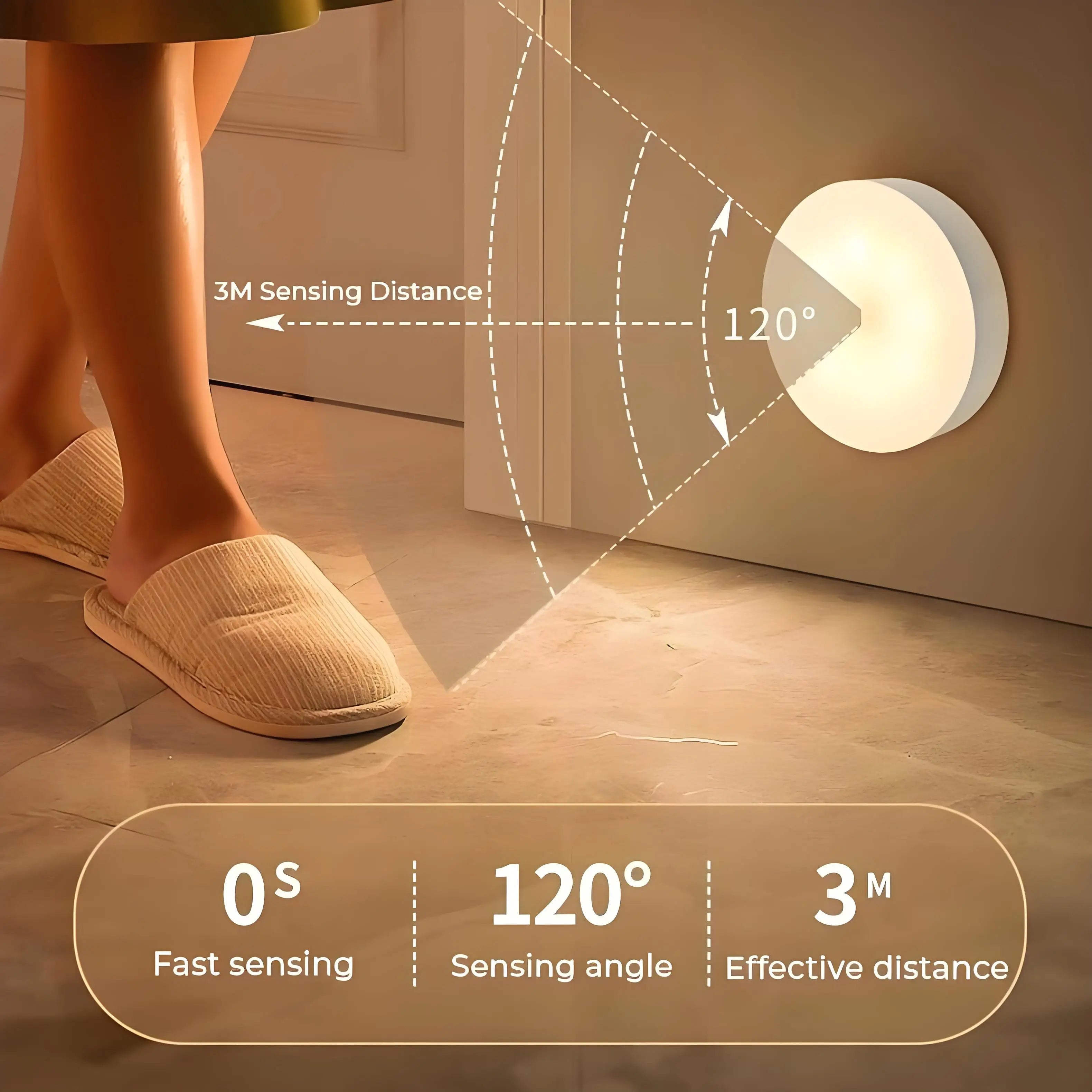 GlowPath Motion LED Night Light